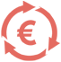 6 MIL €/year investments 6 MIL €/year investments
