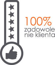 100% Customer Satisfaction