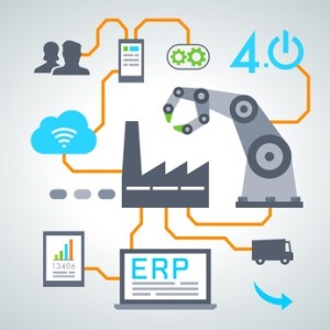 Endüstri 4.0 Endüstri 4.0