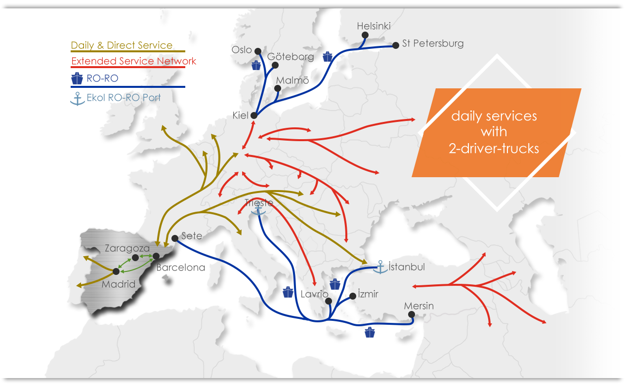 Freight - Ekol Spain Freight - Ekol Spain