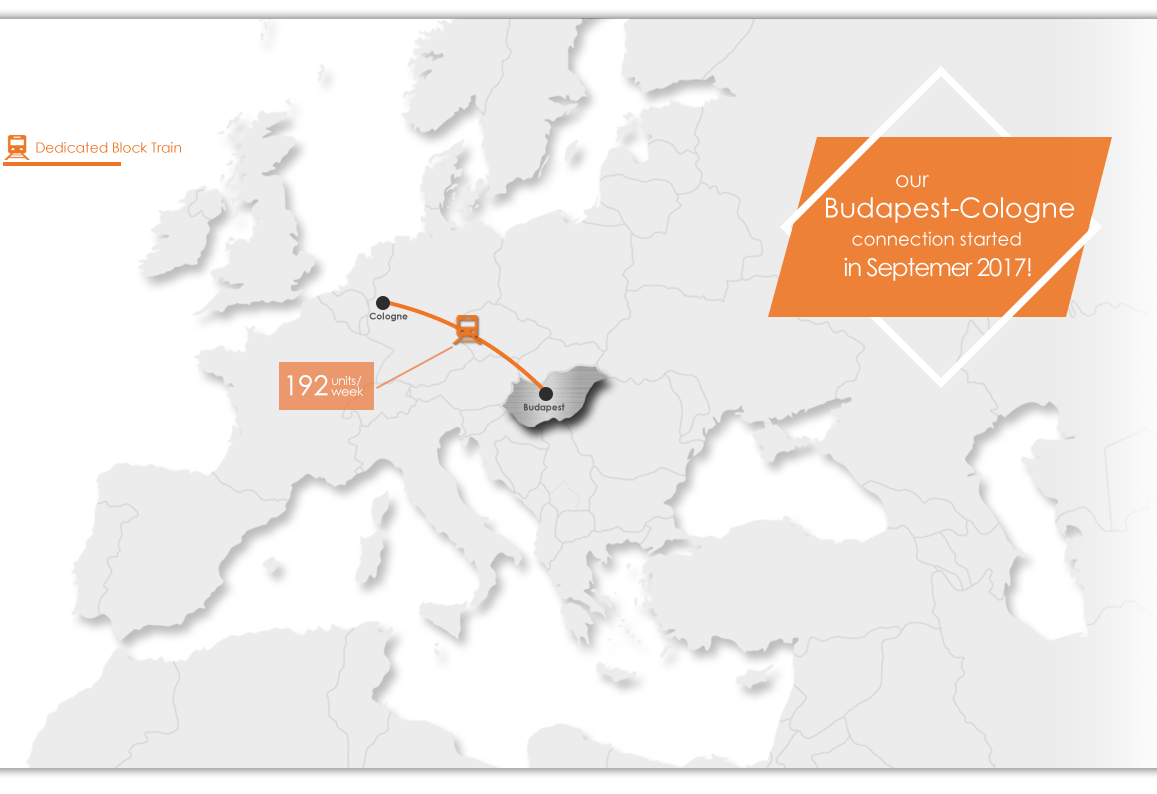 Intermodal - Ekol Hungary Intermodal - Ekol Hungary