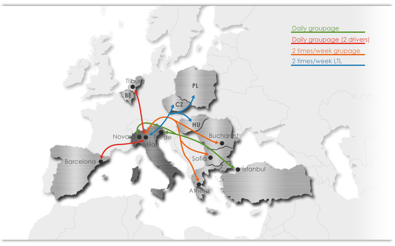 Freight - Ekol Italy