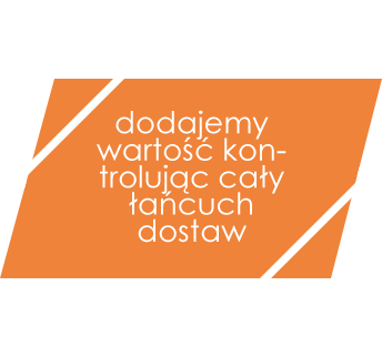 Dodajemy Wartość Kontrolując Cały Łańcuch Dstaw
