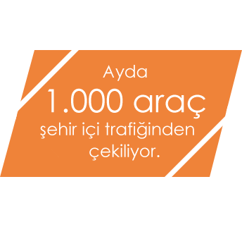 Ayda 1000 araç şehir içi trafiğinden çekiliyor Ayda 1000 araç şehir içi trafiğinden çekiliyor